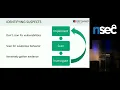 James Kettle Backslash Powered Scanning Implementing Human Intuition