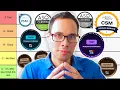 Top Ranked Project Management Certifications from Best to Worst
