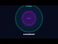 Python Lesson 10 Scope Modules and Beyond
