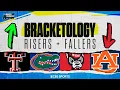 Latest NCAA Tournament Bracketology Biggest RISERS FALLERS Bubble teams to watch MORE