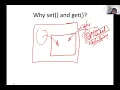 Java Programming Lecture 4 Classes 2 Overloading Constructors and This