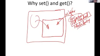 Java Programming Lecture 4 Classes 2 Overloading Constructors and This