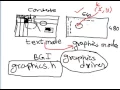 Lecture 37 How to use graphics in code blocks in C language hindi