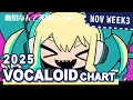 Lagu VOCALOID SONGS CHART | NOVEMBER 2025 (WEEK 3)