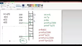 C Programming tutorial - 34