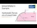 Solved Exam Problem Hydrostatic Forces on a Curved Gate