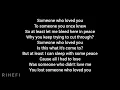 Teddy Swims - Someone Who Loved You (Acoustic Karaoke)