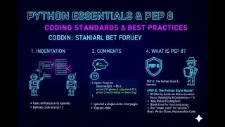 Write Better Python Code Understanding Syntax and PEP 8 Best Practices