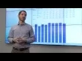 SPD Crime Dashboard