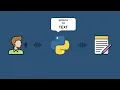 How to Convert Speech to Text in Python Using SpeechRecognition