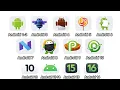 Every Android Version Explained in 8 minutes