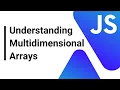 Understanding Multidimensional Array AnaghTech
