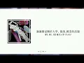 〘韓繁中字〙BOYNEXTDOOR - 20(스물) (CHN/KOR Lyrics)