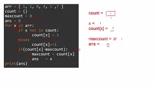 Coding Interview Problem Majority Element array