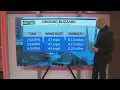 Friday s wintry weather ly a blizzard