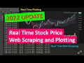 UPDATED 2022 Python for Finance Real Time Web Scarping and Plotting 100 Working