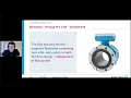 Promag W 0 x DN - A World First for Electromagnetic Flow Metering