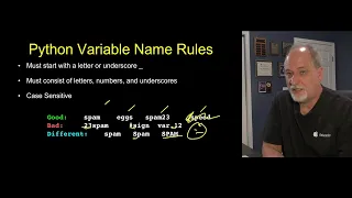 PY4E - Introduction Chapter 2 Part 1