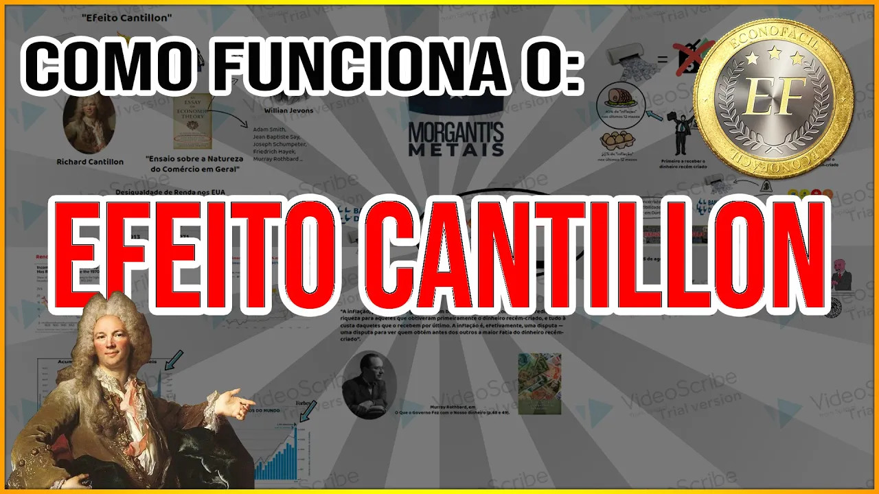 Efeito Cantillon: Como o ESTADO perpetua a RIQUEZA da ELITE e a MISÉRIA dos mais POBRES
