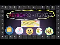 Computer Science Keyboard and it s uses Class 2
