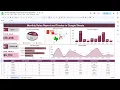 Monthly Sales Tracker and Report in Google Sheets Step by Step tutorial
