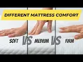 Different Mattress Comfort Levels Explained Which One is Ideal for You Mattress Firmness Guide