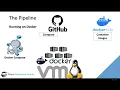 Container Basics Part 9 - Orchestration with Docker Compose