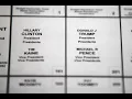 Homeland Security Russian government actors tried to hack election systems in 21 states
