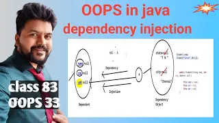 Java OOPS - class 33