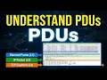 PDUs Explained Simply Frames Packets Segments in Wireshark OSI Model