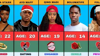 50 young musicians in nigeria their real ages and relationship status