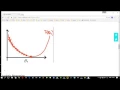 tensorflow Linear Regression