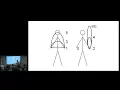 Math Juggling Hidden Markov Models and embedded Python - Jan Dyre Bjerknes
