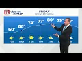 Mild and mostly dry for Friday football games rain returns Saturday afternoon WTOL 11 Weather