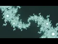 Wavelet Compression Meets Fractals - Hanne Kekkonen