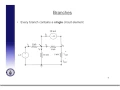 Lecture 2 - Branches loops etc