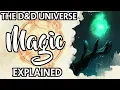 D D Universe Magic