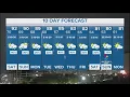 DFW Weather Strong winds hail possible Saturday in 10-day forecast