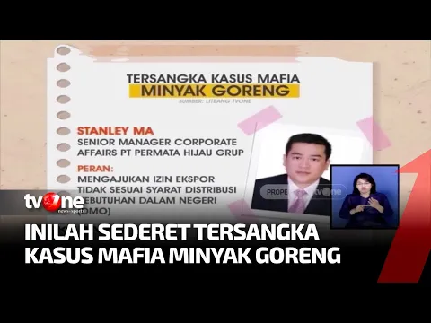 Presiden Jokowi Desak Pengusutan Tuntas Kasus Mafia Minyak Goreng