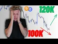 Lagu Bitcoin Blijft Dalen! Bodem of 100K?