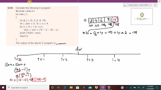 100 GATE-2019 Programming Pointer to array Question and it s detailed solution
