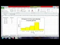 Drawing histogram frequency polygon and ogive using excel