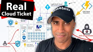 Real Cloud Support Engineering Firewall Troubleshooting