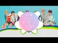 BTS (방탄소년단) - Idol (Clean Instrumental/Remake)