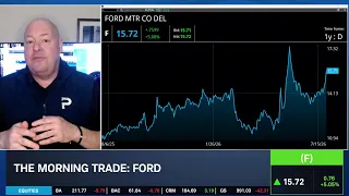 Ford F Rallies After Earnings Despite Revenue Miss