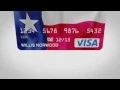 Securing your Card with the First Financial Banking App
