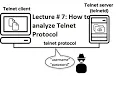 8 How to analyze telnet protocol Network Administration