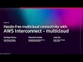 AWS re Invent 2025 - Hassle-free multicloud connectivity with AWS Interconnect