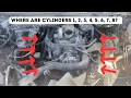 Cylinders and Ignition Coils Layout Ford F150 4 6L 2004-2008 Location