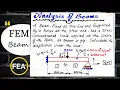 Beam Problem in Finite Element Analysis A beam with One End Fixed another End Support Using FEM